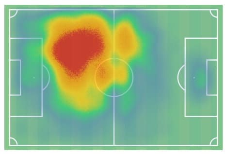 Marina Hegering at Wolfsburg and Germany 2022/23 - Scout report tactical analysis tactics