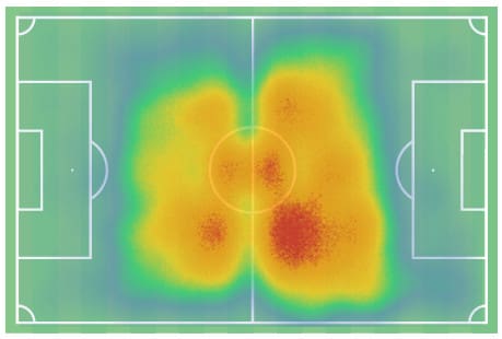 Sarah Zadrazil at Bayern Munich and Austria 2021/22 - Scout report tactical analysis tactics