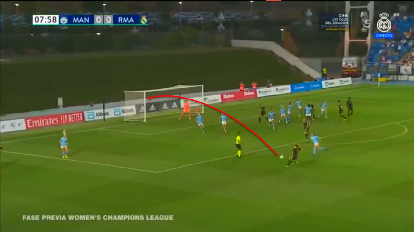 UWCL 2022-23: Manchester City vs Real Madrid - tactical analysis tactics