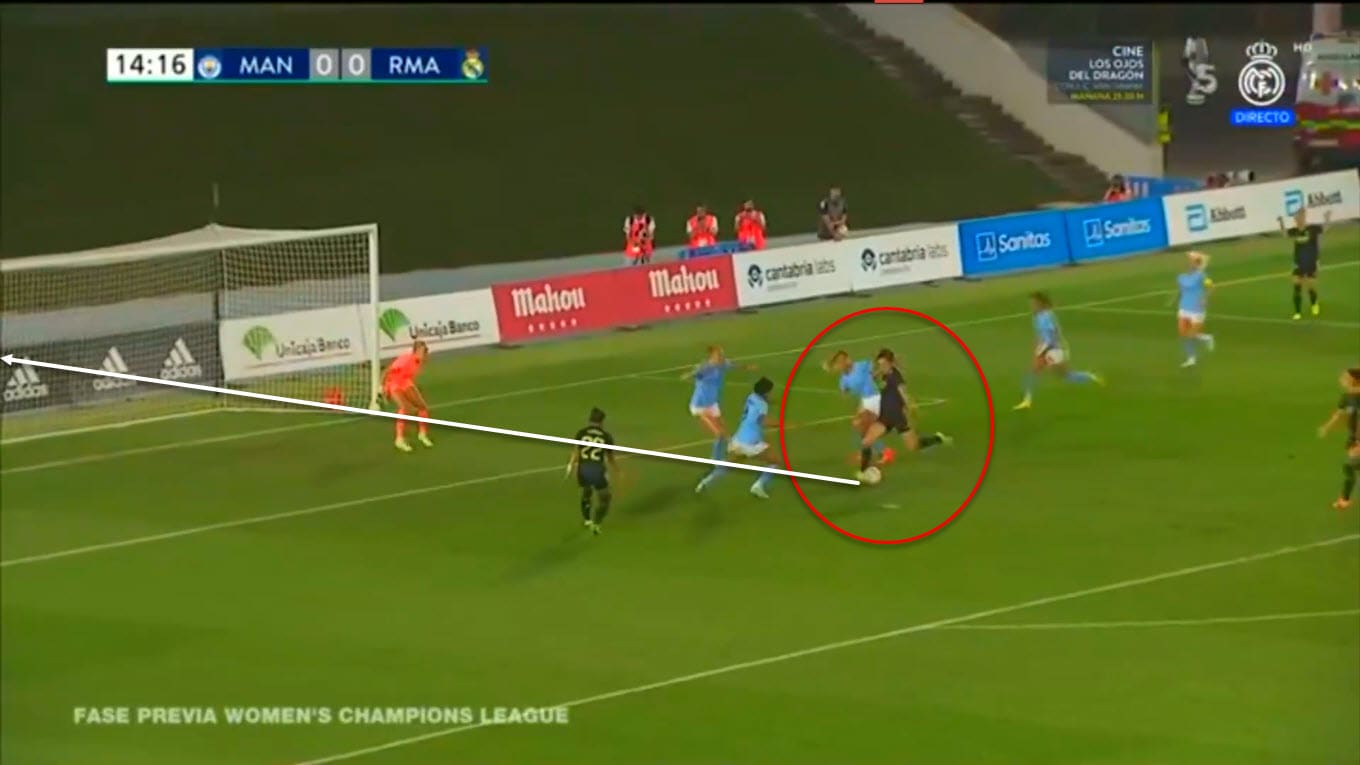 UWCL 2022-23: Manchester City vs Real Madrid - tactical analysis tactics