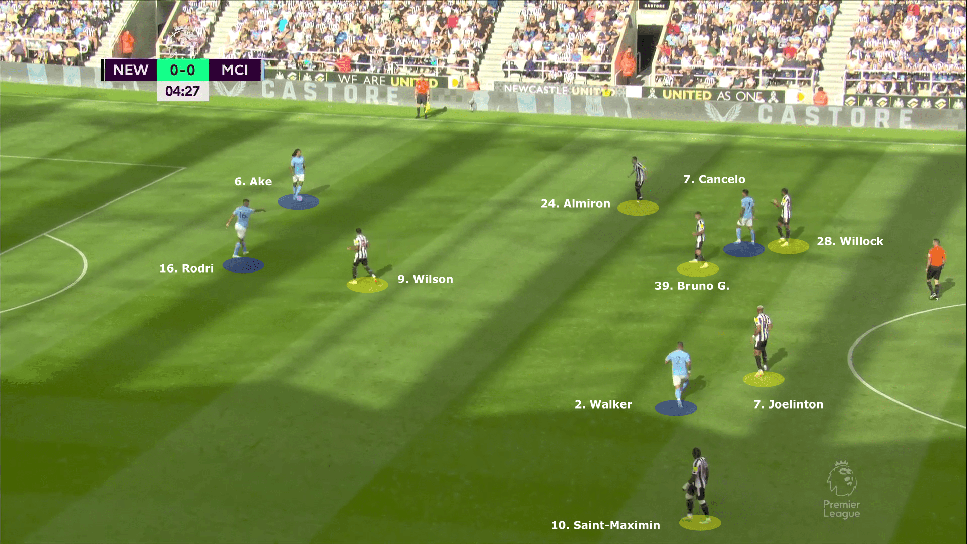 Premier League 2022/23: Newcastle United vs Manchester City - tactical analysis tactics