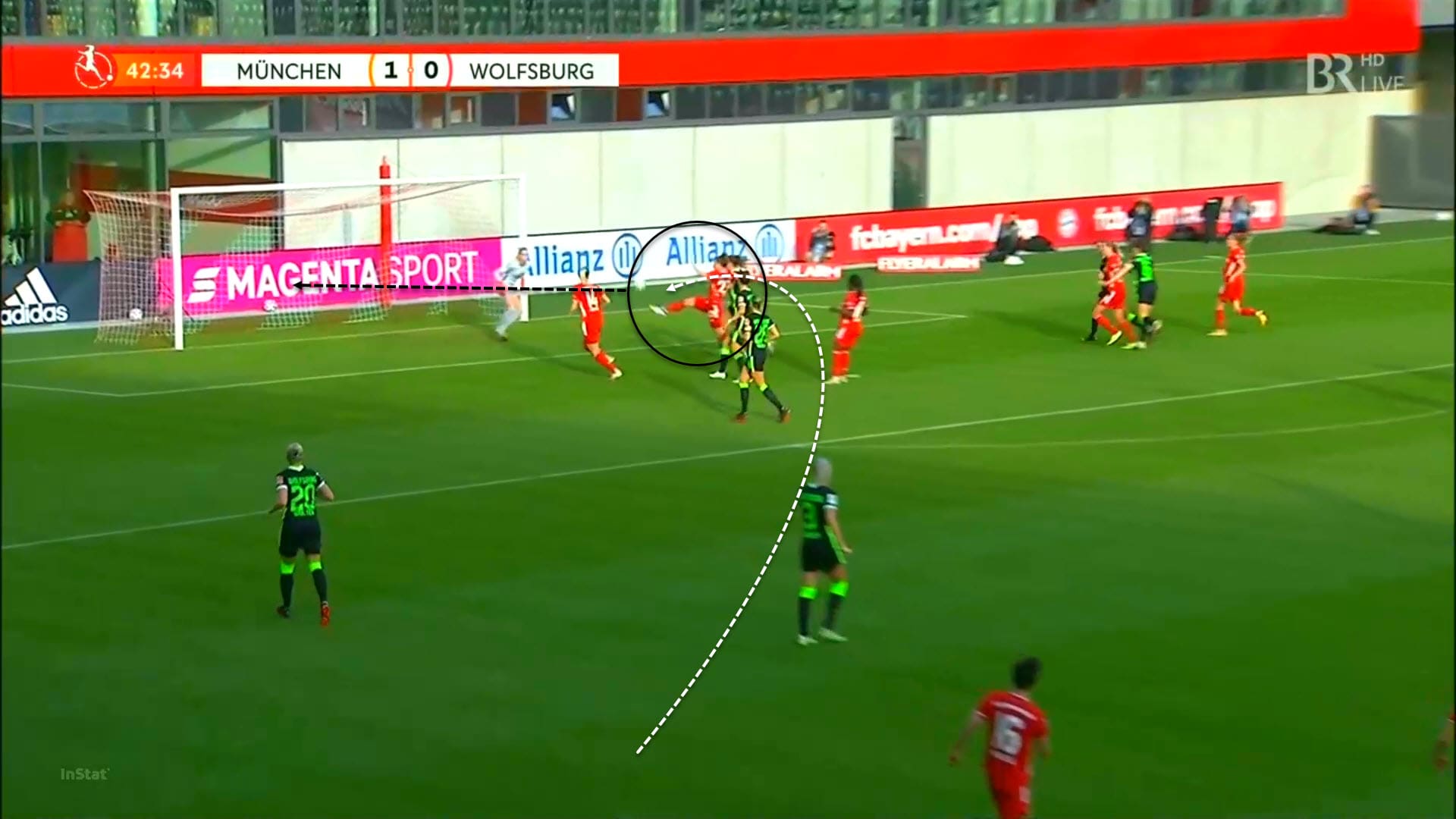 Marina Hegering at Wolfsburg and Germany 2022/23 - Scout report tactical analysis tactics