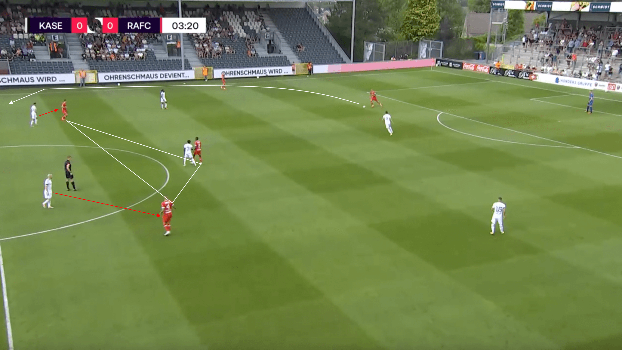 Unbeaten through his first eight competitive matches: How Mark van Bommel is transforming Royal Antwerp - tactical analysis tactics