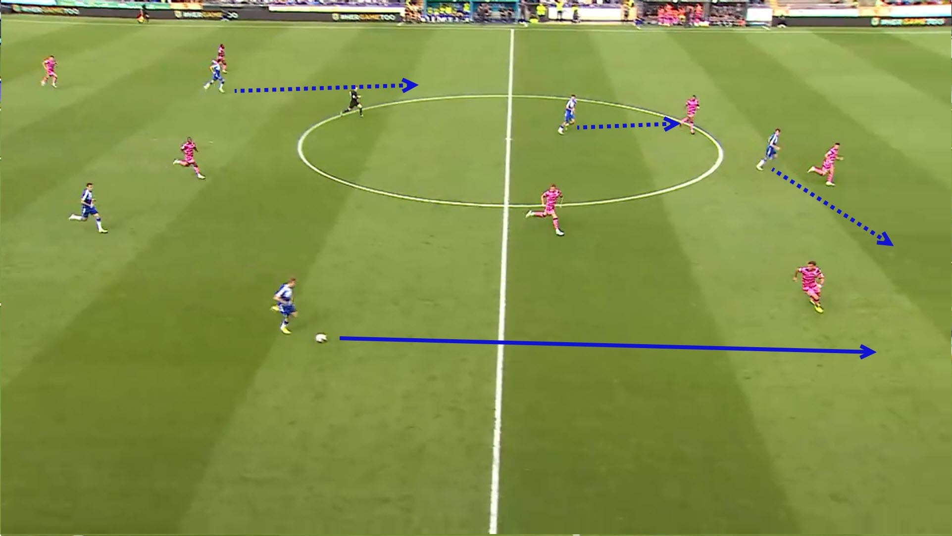 Joey Barton at Bristol Rovers 2022/23 - tactical analysis