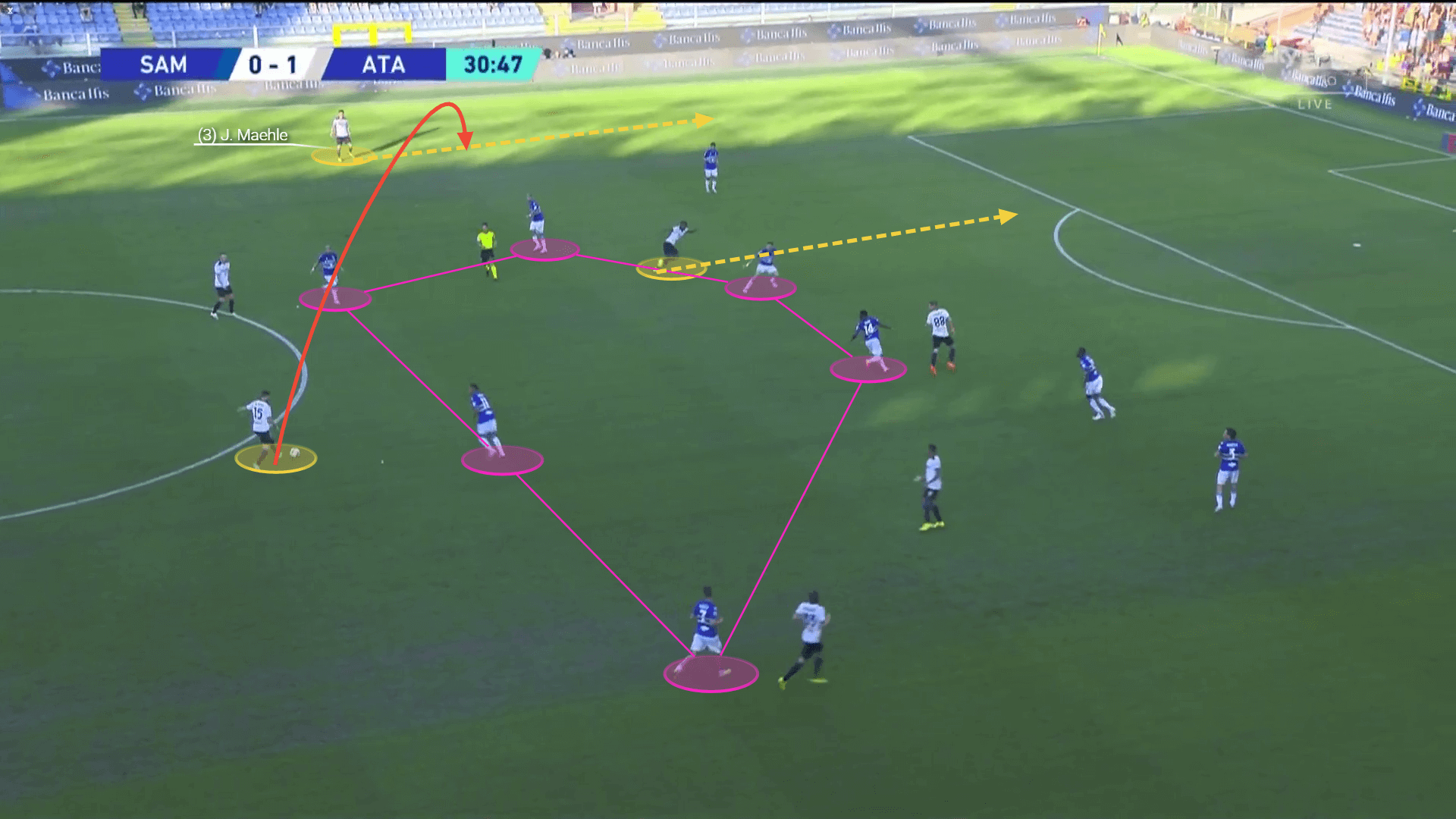 Serie A 2022/23 preview: Atalanta vs Milan - tactical analysis tactics