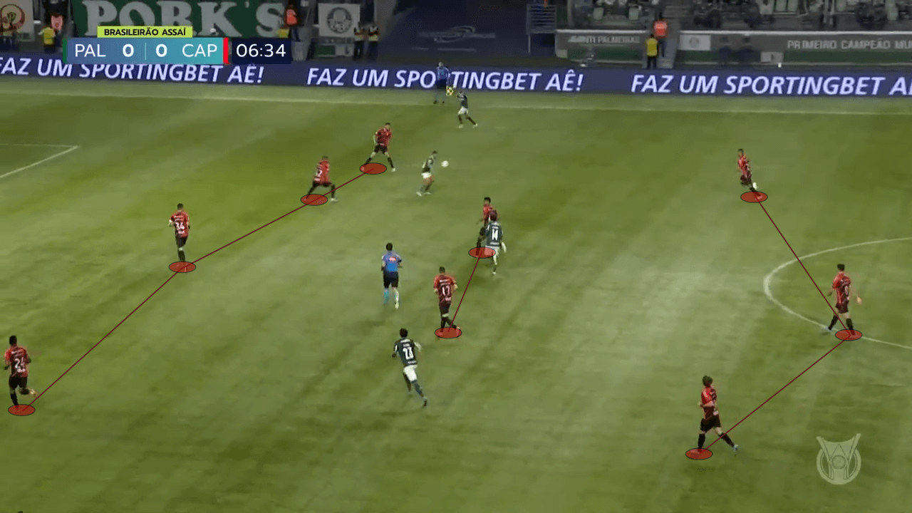 Copa Libertadores 2022: Athletico Paranaense vs Palmeiras - tactical preview analysis tactics