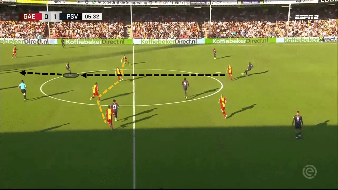 xavi-simons-at-psv-2022-23-scout-report-tactical-analysis-tactics