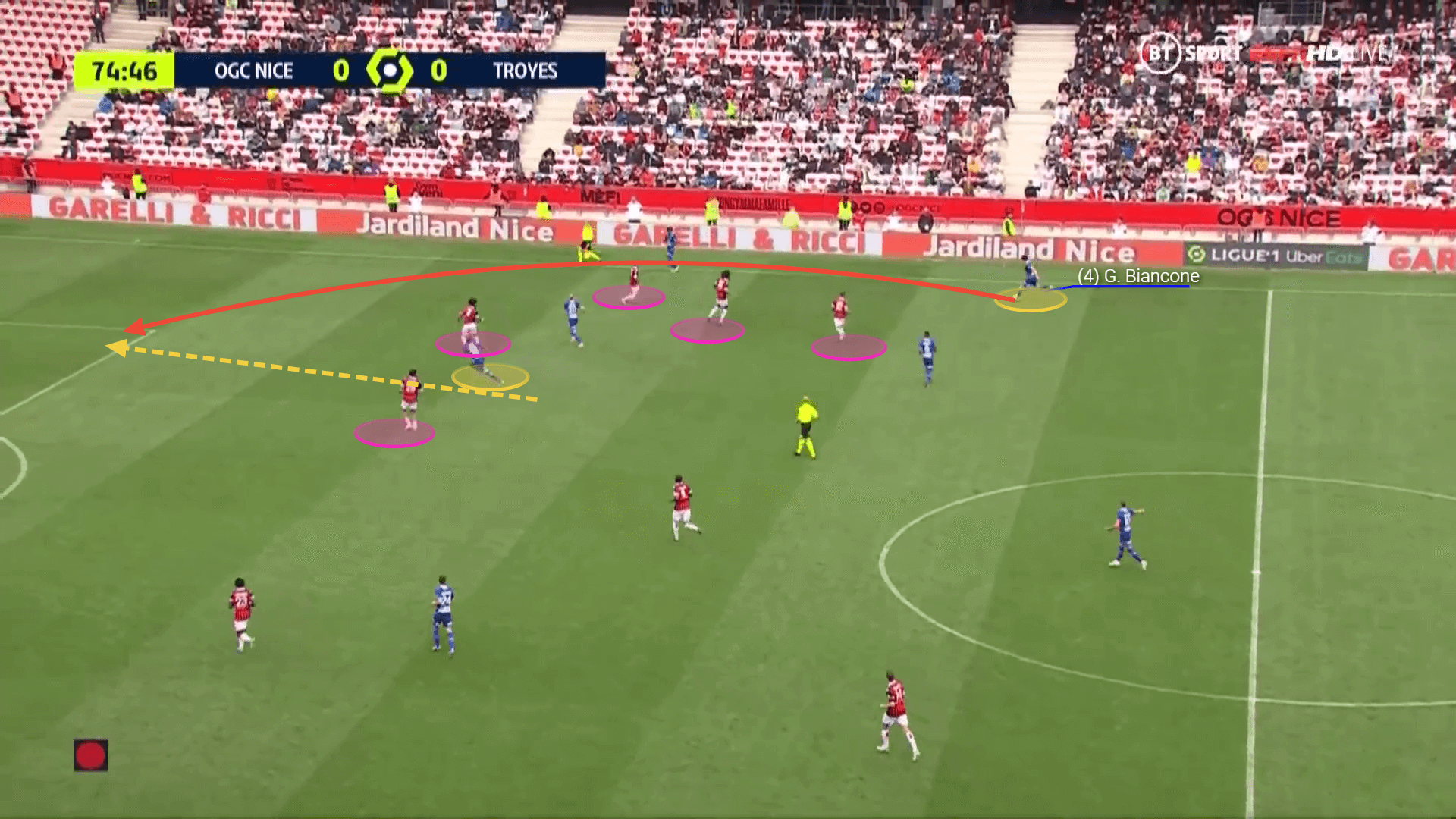 Nottingham Forest 2022/23 - scout report tactical analysis tactics