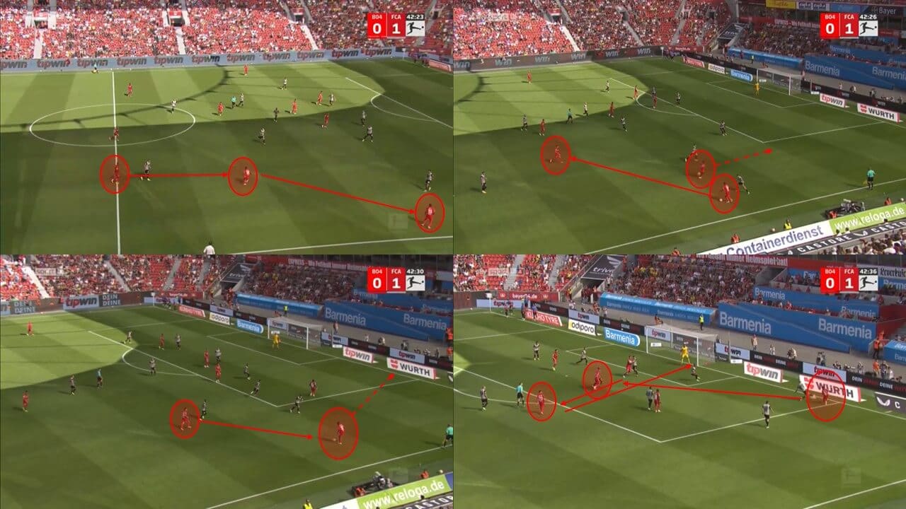 Bundesliga 2022/23: Bayer Leverkusen vs FC Augsburg - tactical analysis tactics