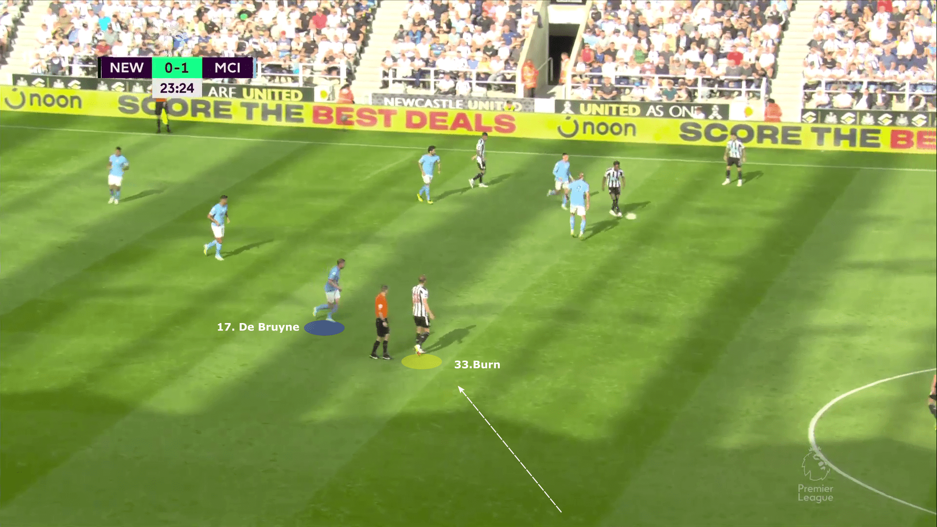 Premier League 2022/23: Newcastle United vs Manchester City - tactical analysis tactics