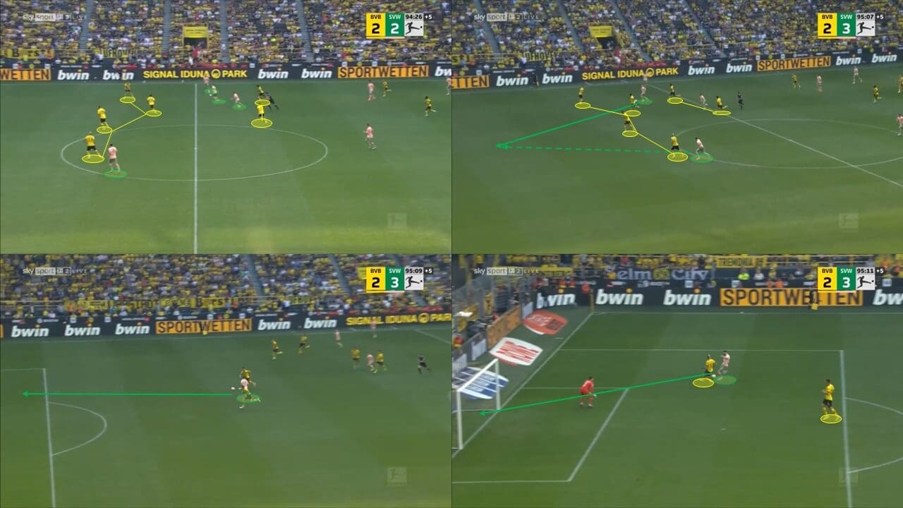 Bundesliga 2022/23: Borussia Dortmund vs Werder Bremen – tactical analysis tactics