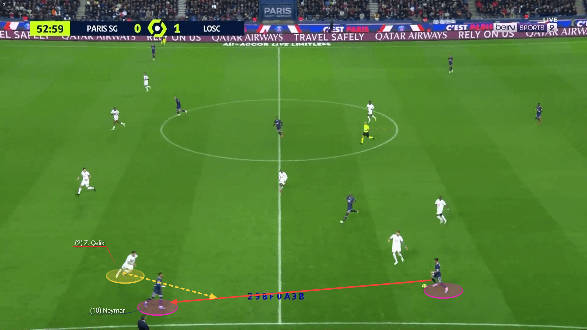 AS Roma 2022/23: Their tactics this season - scout report tactical analysis tactics