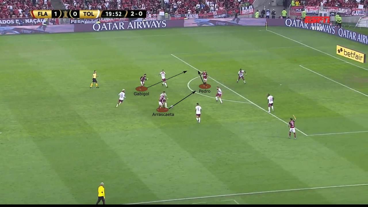 Copa Libertadores 2022: Corinthians vs Flamengo - tactical preview analysis tactics