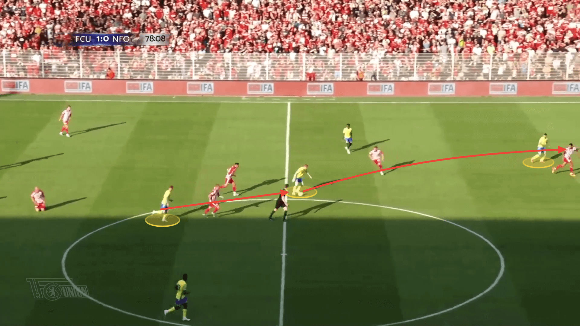 Nottingham Forest 2022/23 - scout report tactical analysis tactics