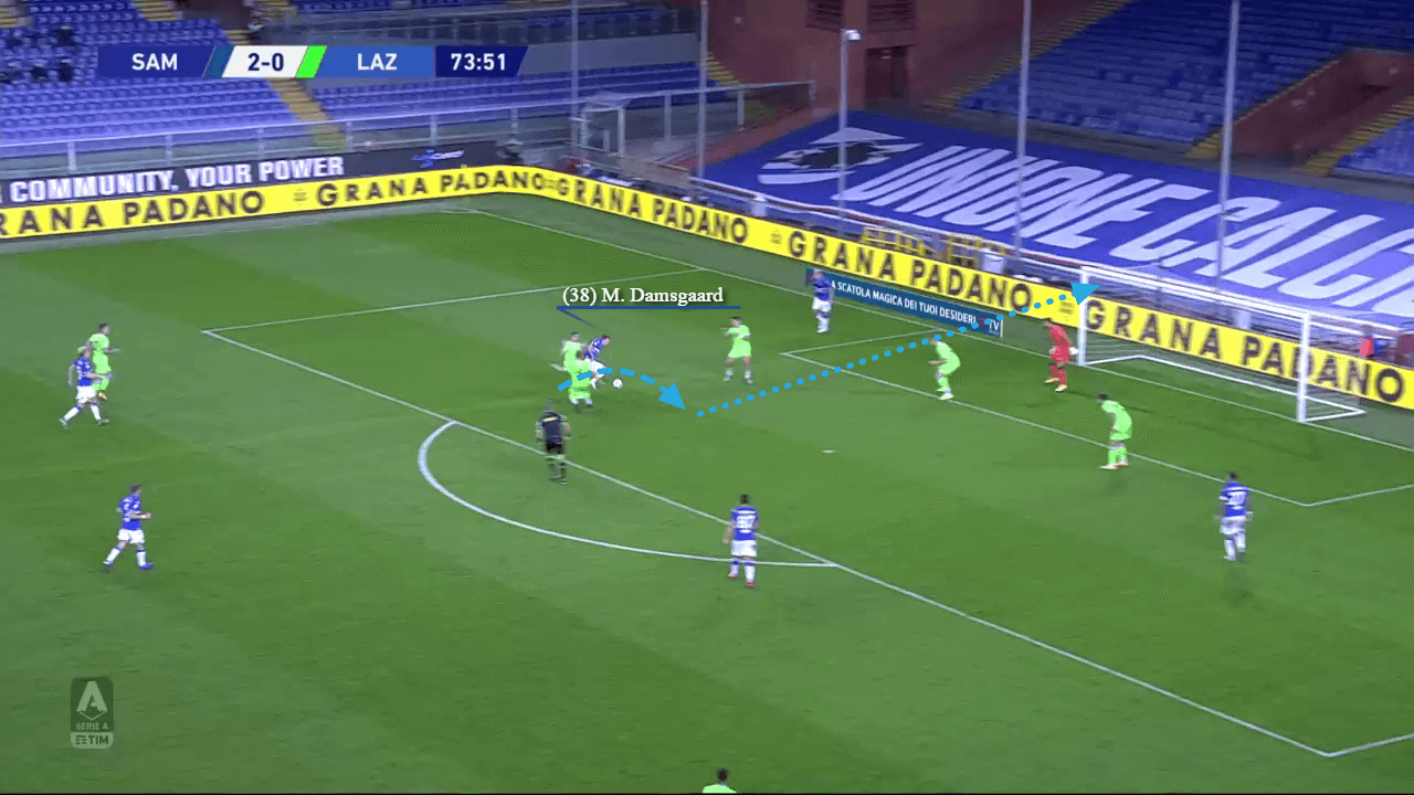 Mikkel Damsgaard at Brentford 2022/23 - scout report tactics