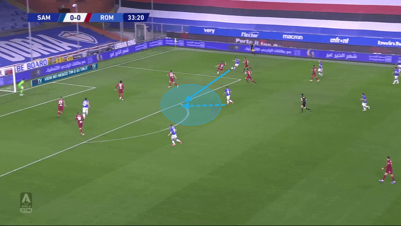 Mikkel Damsgaard at Brentford 2022/23 - scout report tactics