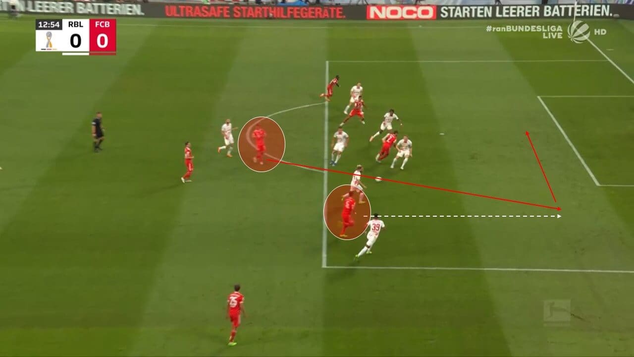 DFL Supercup 2022: RB Leipzig v Bayern Munich - tactical analysis tactics