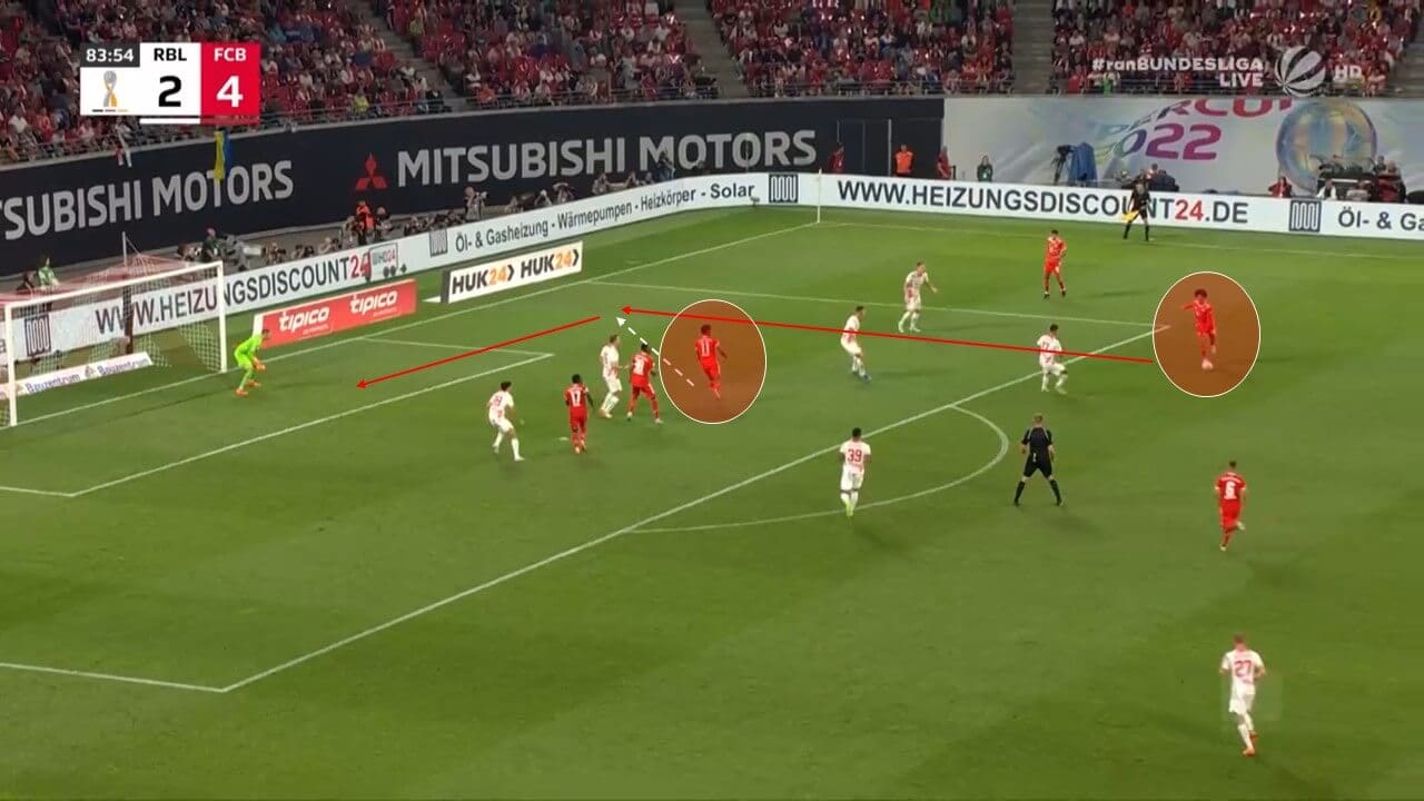 DFL Supercup 2022: RB Leipzig v Bayern Munich - tactical analysis tactics