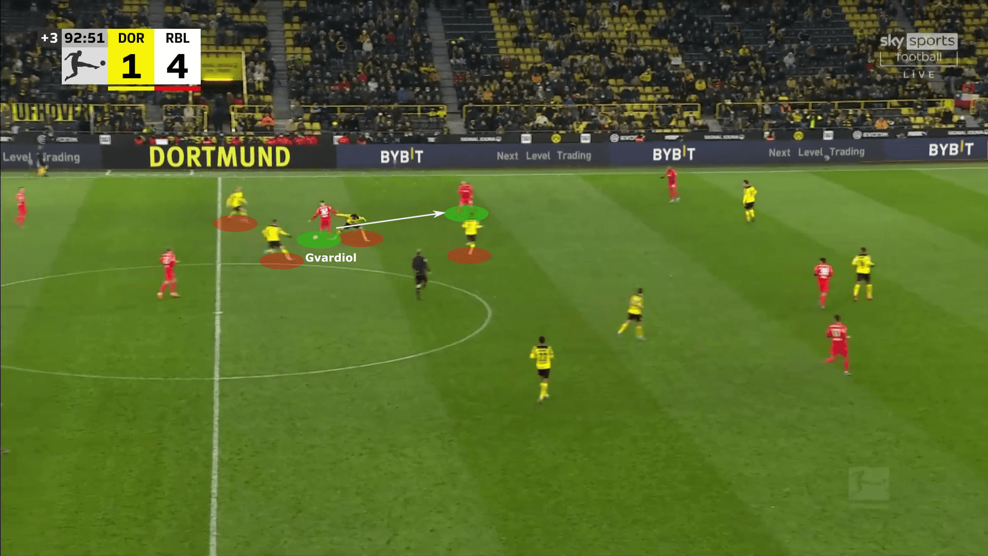 Joško Gvardiol at RB Leipzig 2022/23 - scout report tactics