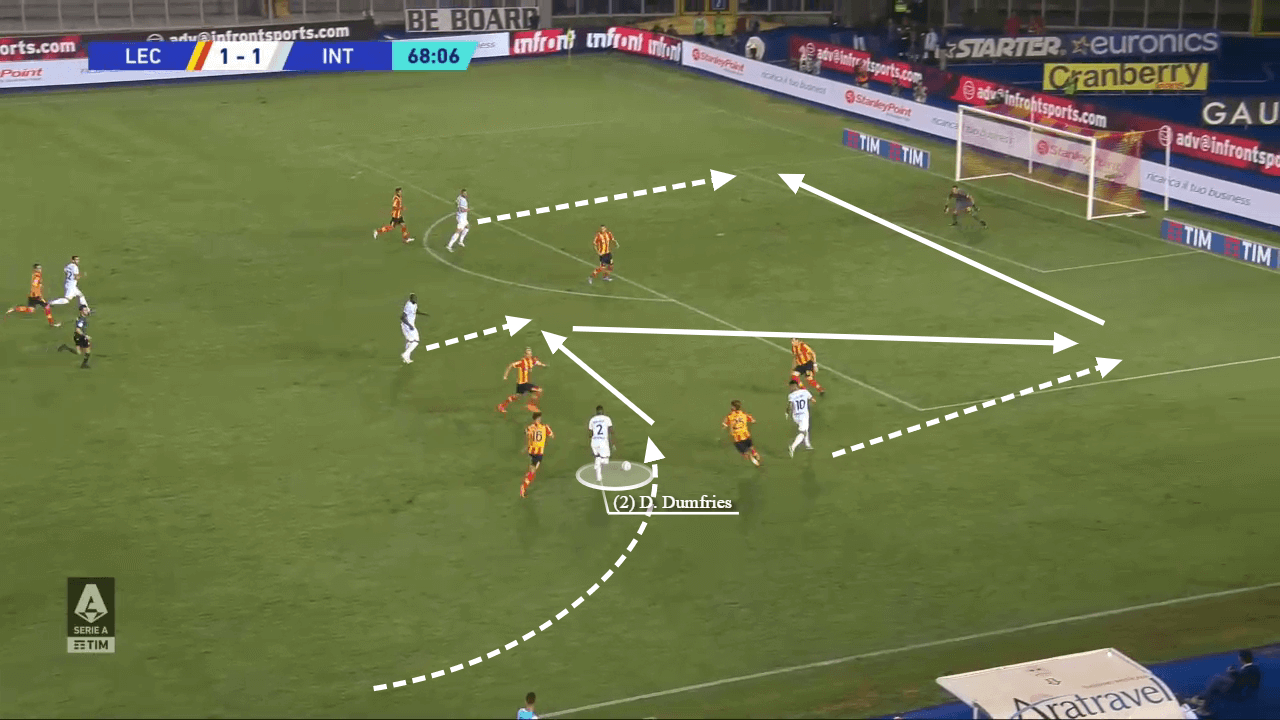 Serie A 2022/23: Lecce vs Inter Milan - tactical analysis