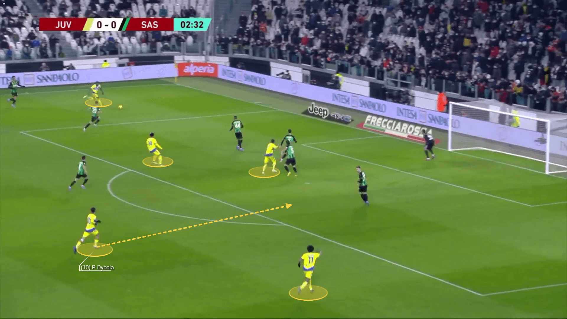 AS Roma 2022/23: Their tactics this season - scout report tactical analysis tactics