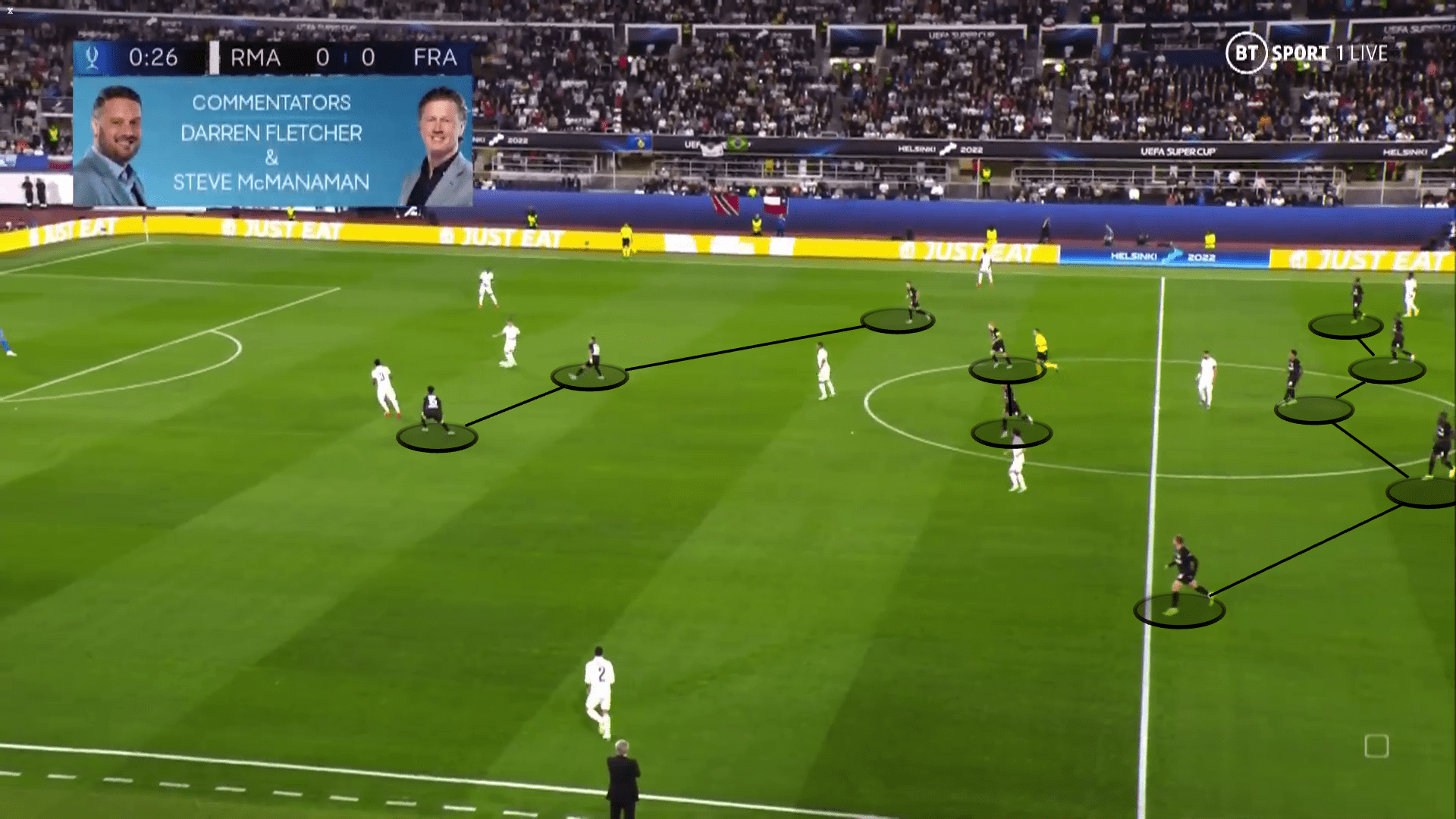 UEFA Super Cup 2022: Real Madrid vs Eintracht Frankfurt - tactical analysis tactics