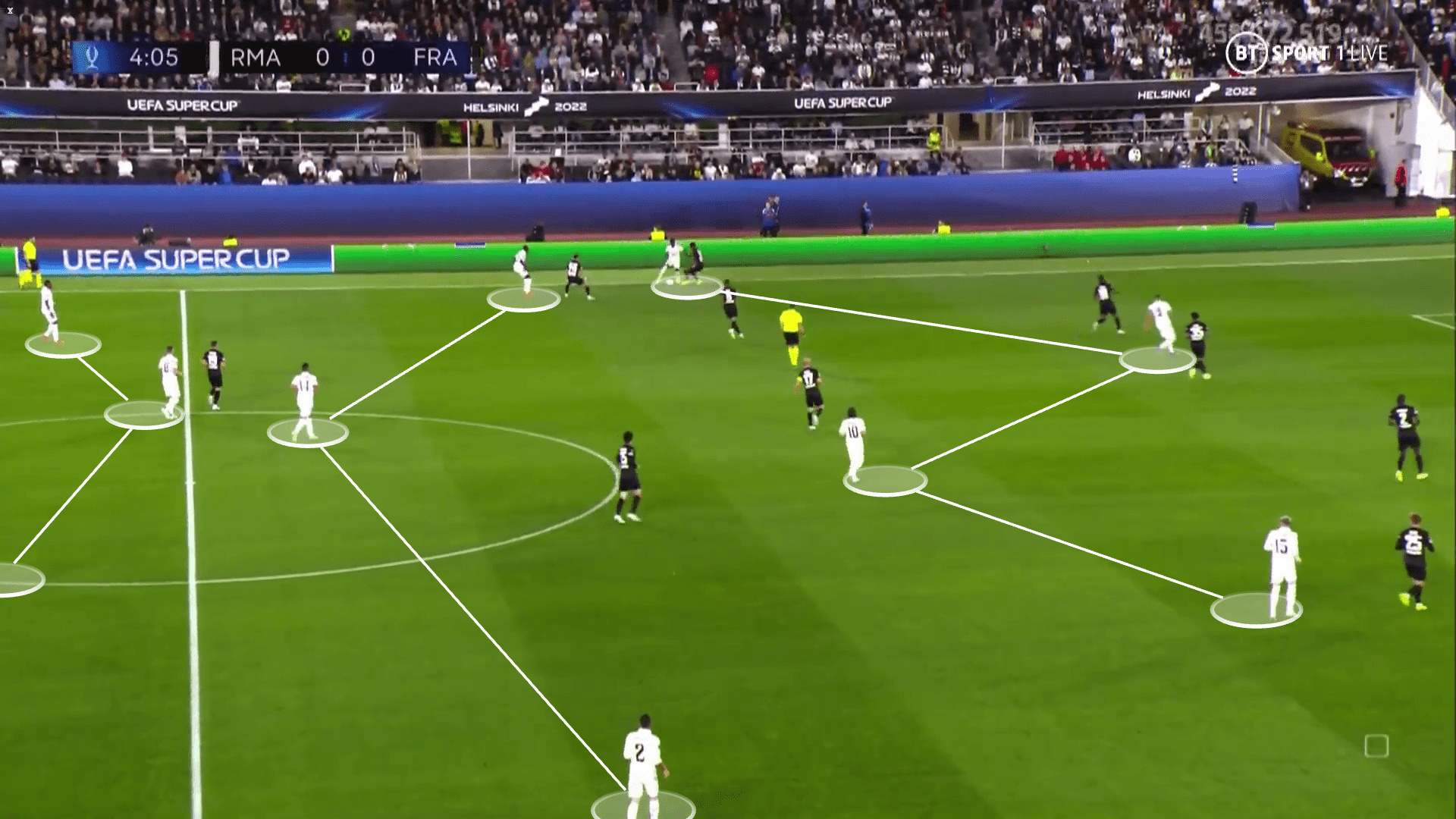 UEFA Super Cup 2022: Real Madrid vs Eintracht Frankfurt - tactical analysis tactics