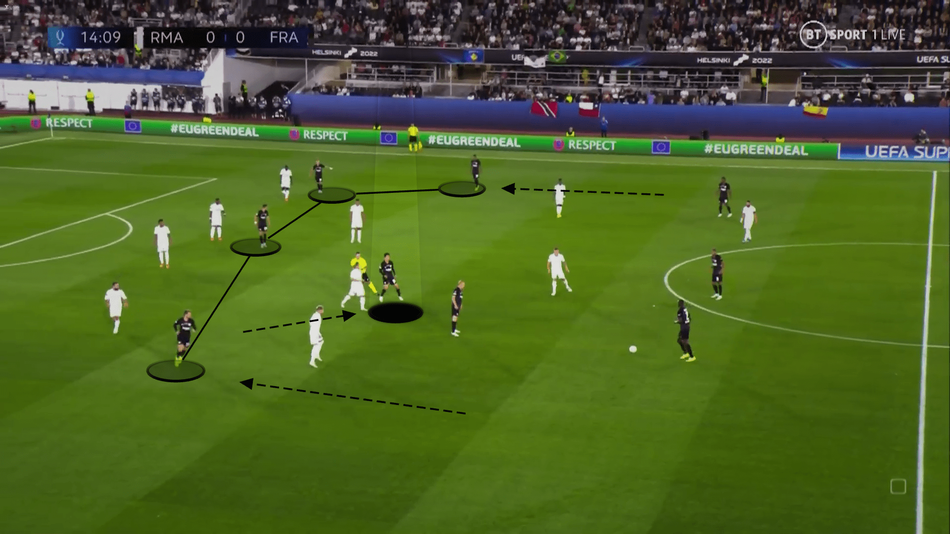 UEFA Super Cup 2022: Real Madrid vs Eintracht Frankfurt - tactical analysis tactics