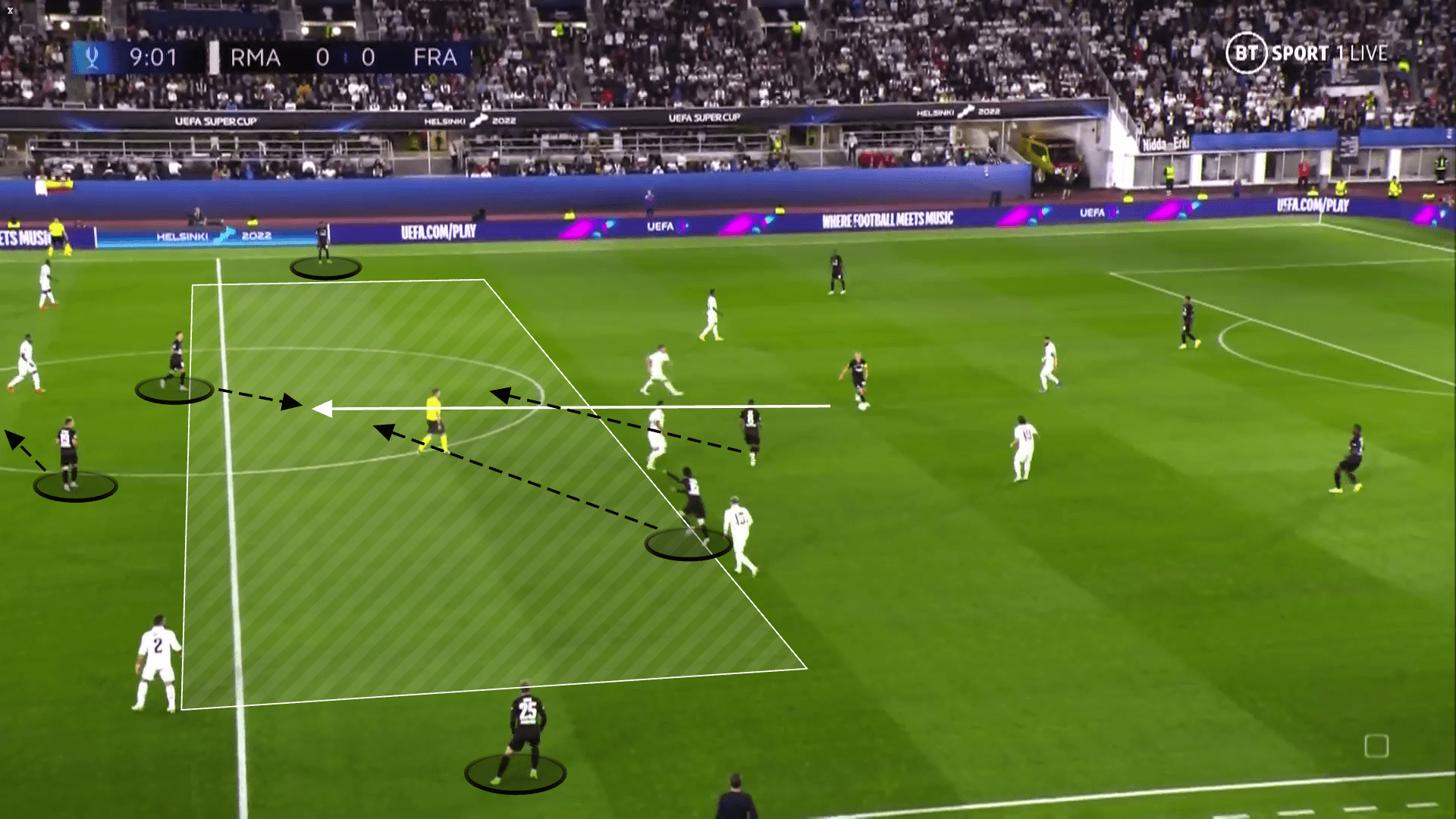 UEFA Super Cup 2022: Real Madrid vs Eintracht Frankfurt - tactical analysis tactics