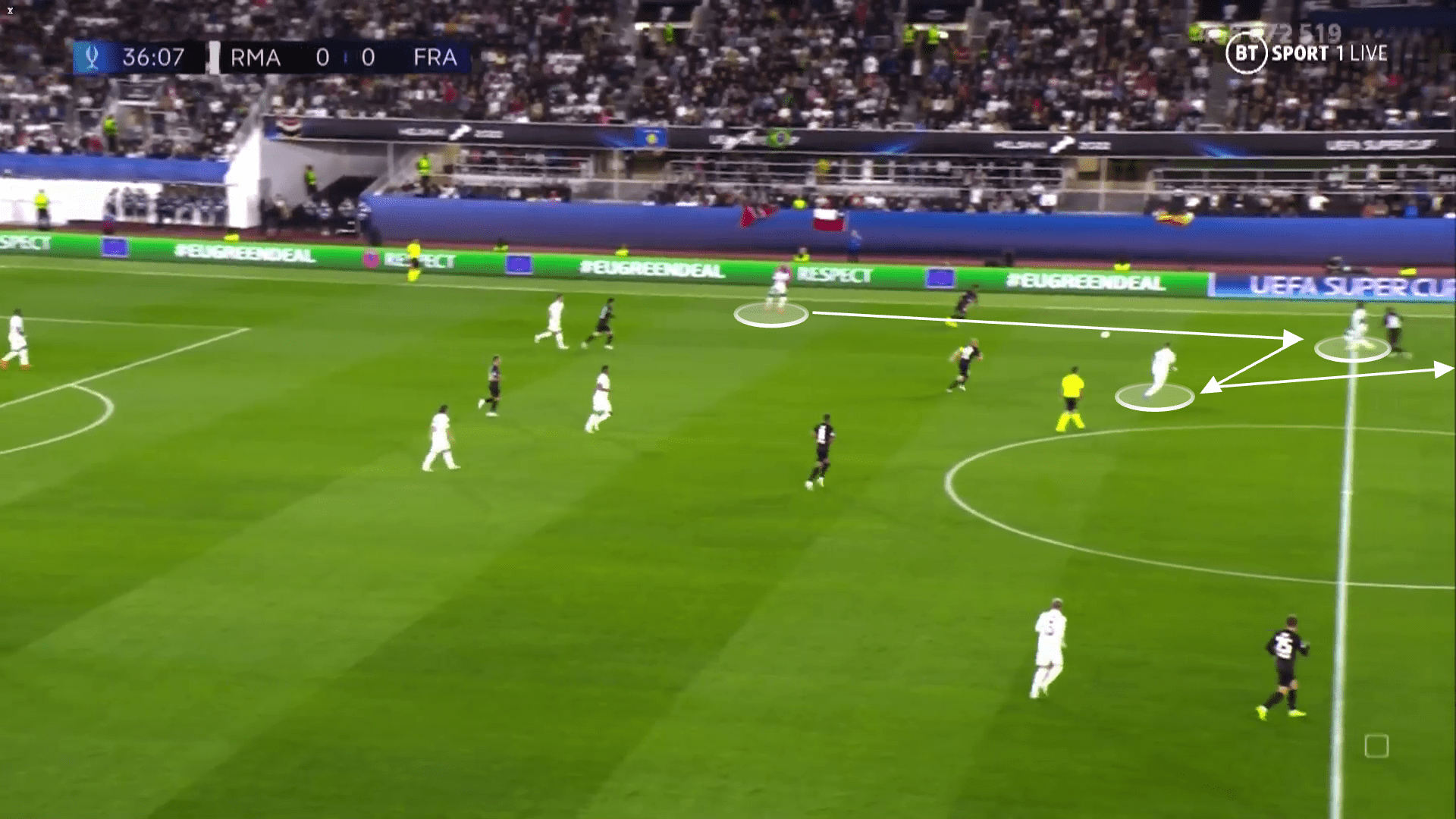 UEFA Super Cup 2022: Real Madrid vs Eintracht Frankfurt - tactical analysis tactics