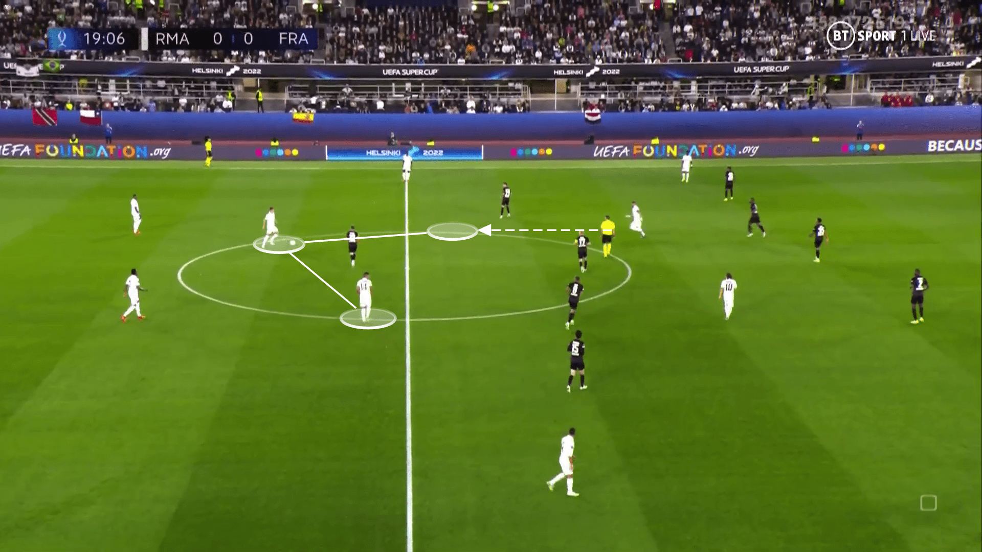 UEFA Super Cup 2022: Real Madrid vs Eintracht Frankfurt - tactical analysis tactics