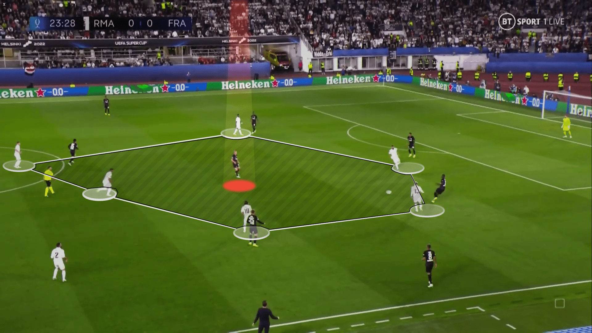 UEFA Super Cup 2022: Real Madrid vs Eintracht Frankfurt - tactical analysis tactics