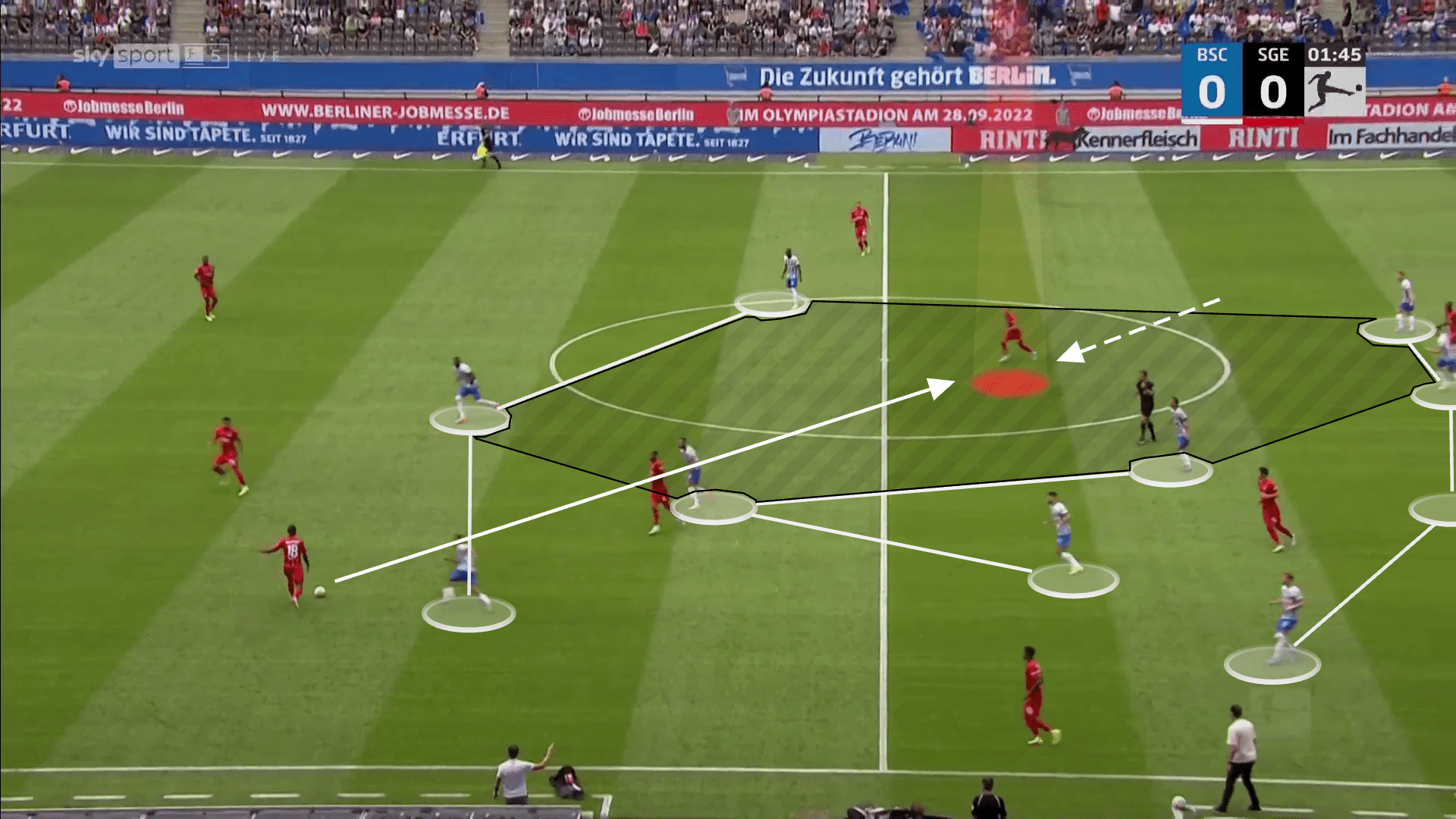 Mario Götze at Eintracht Frankfurt 2022/23 - scout report tactical analysis tactics