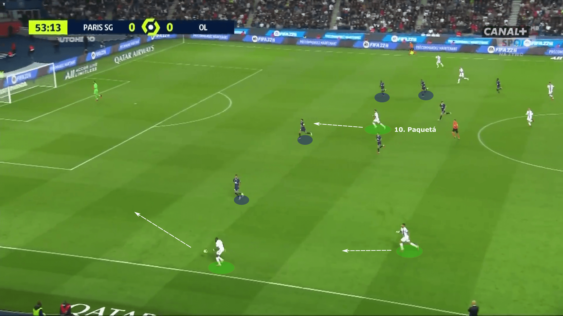 Lucas Paquetá at West Ham United 2022/23 - scout report tactical analysis tactics