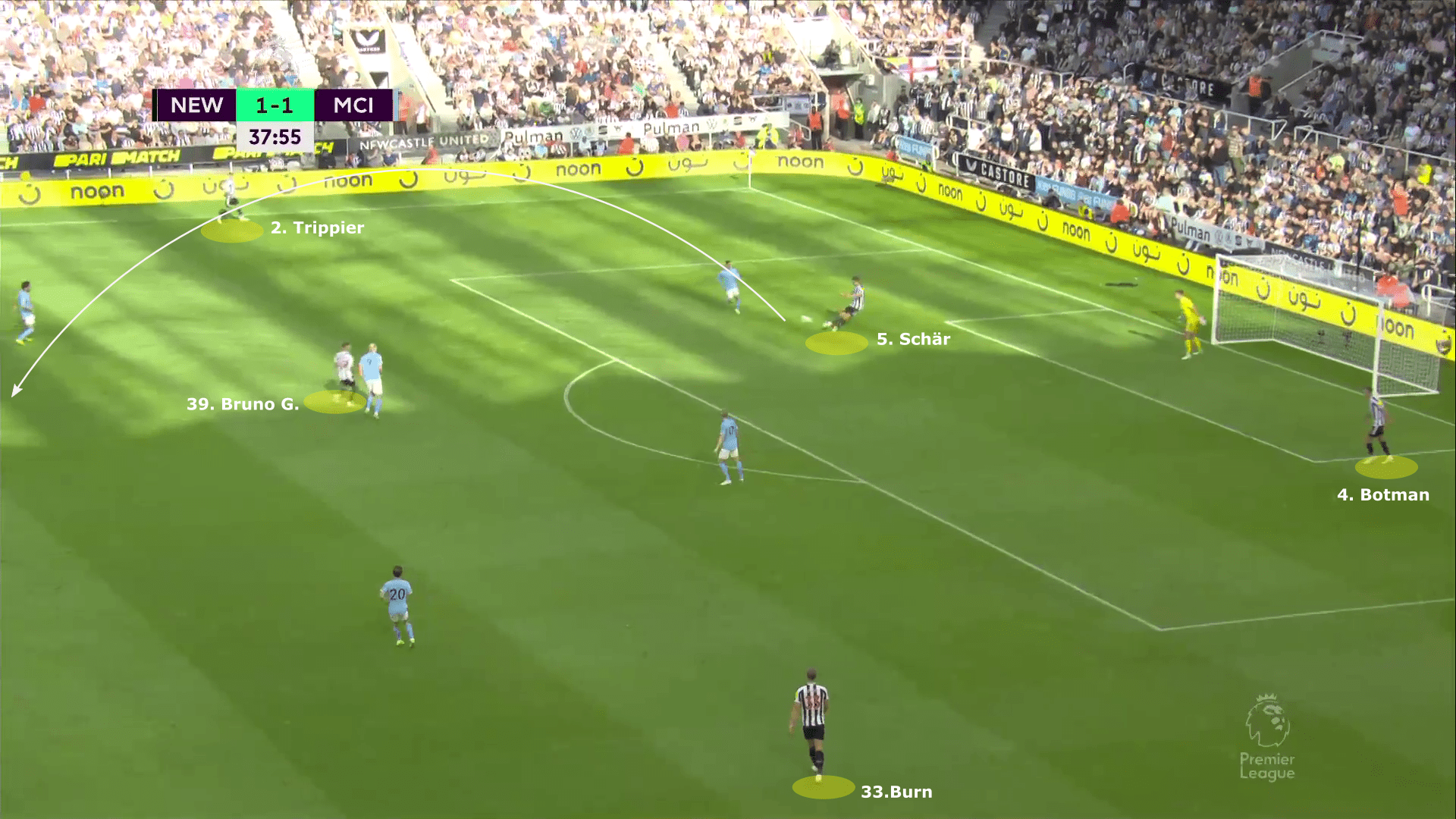 Premier League 2022/23: Newcastle United vs Manchester City - tactical analysis tactics