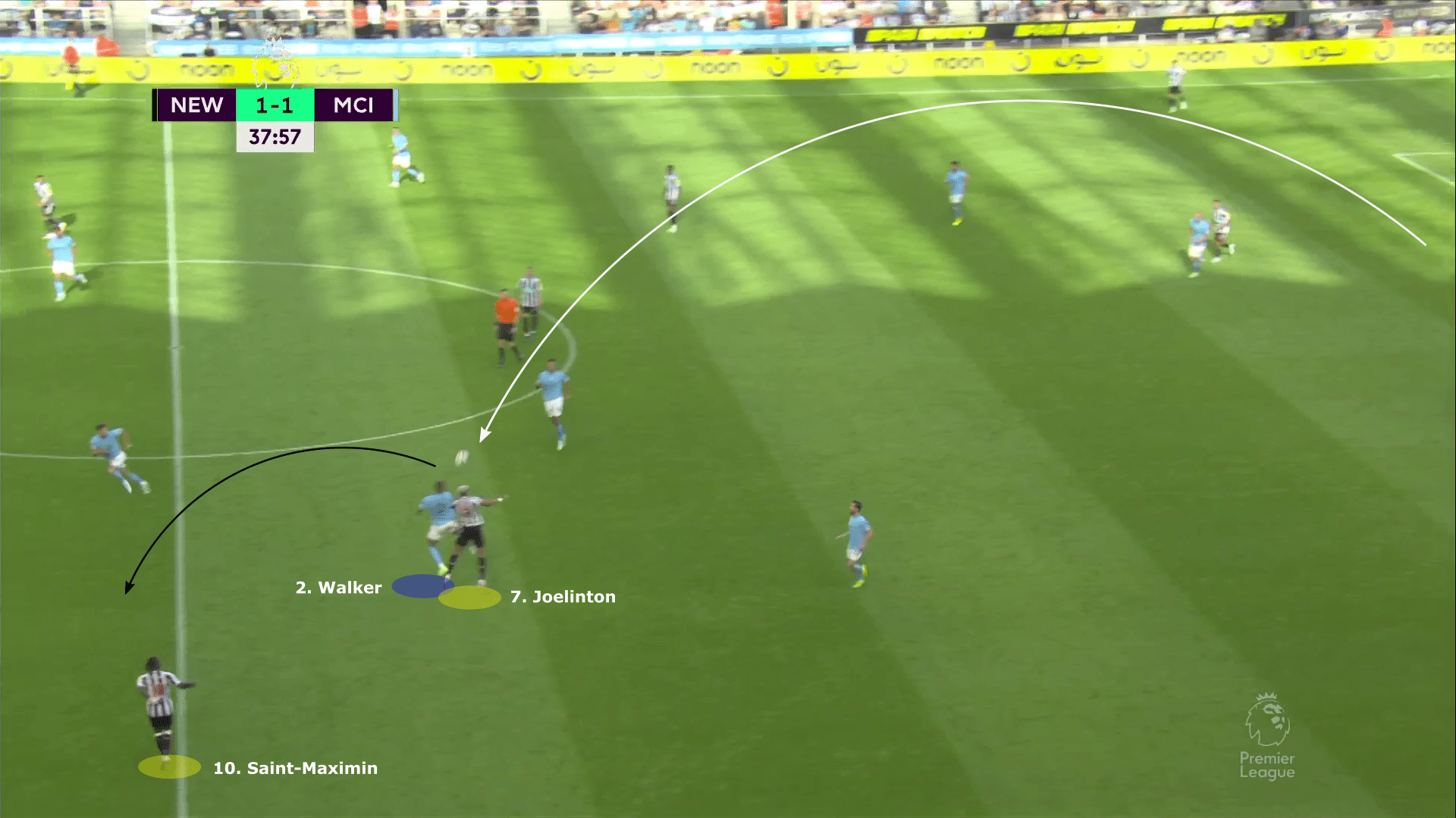 Premier League 2022/23: Newcastle United vs Manchester City - tactical analysis tactics