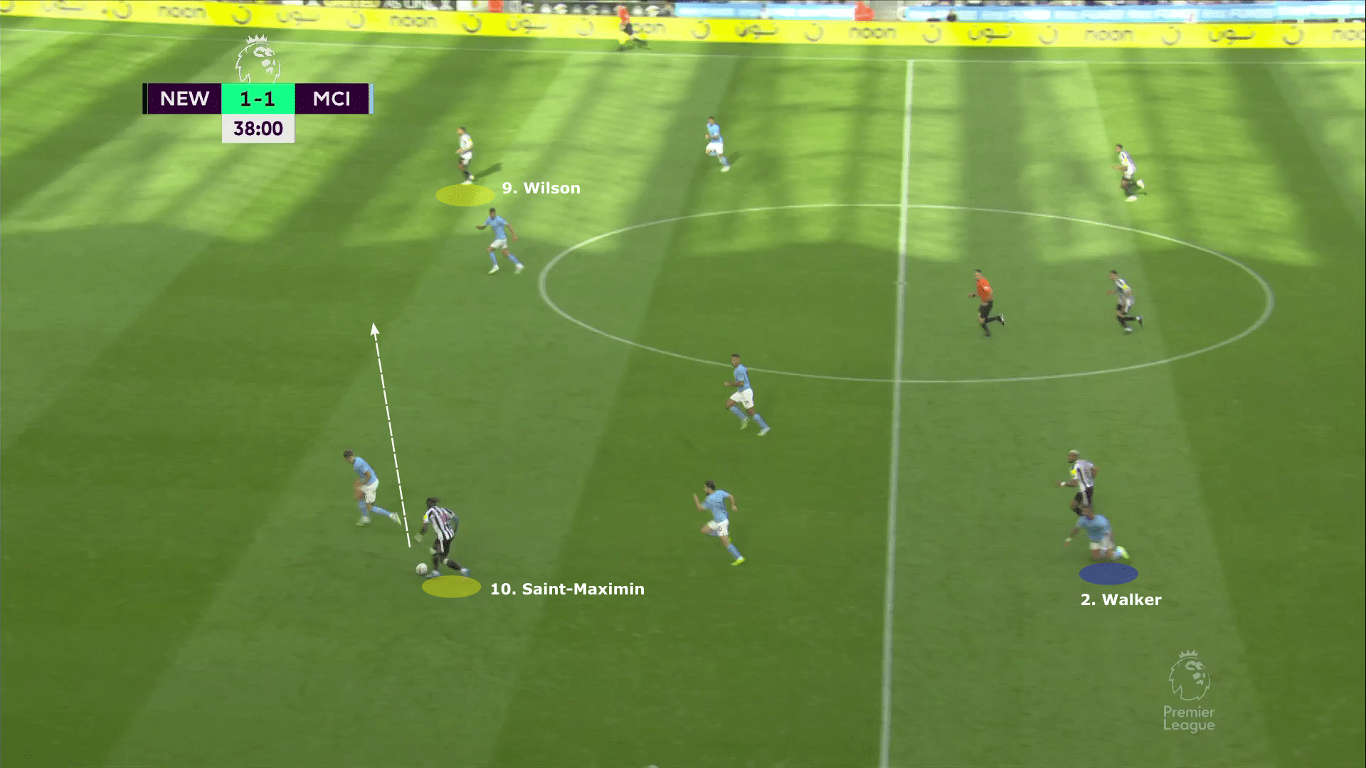 Premier League 2022/23: Newcastle United vs Manchester City - tactical analysis tactics