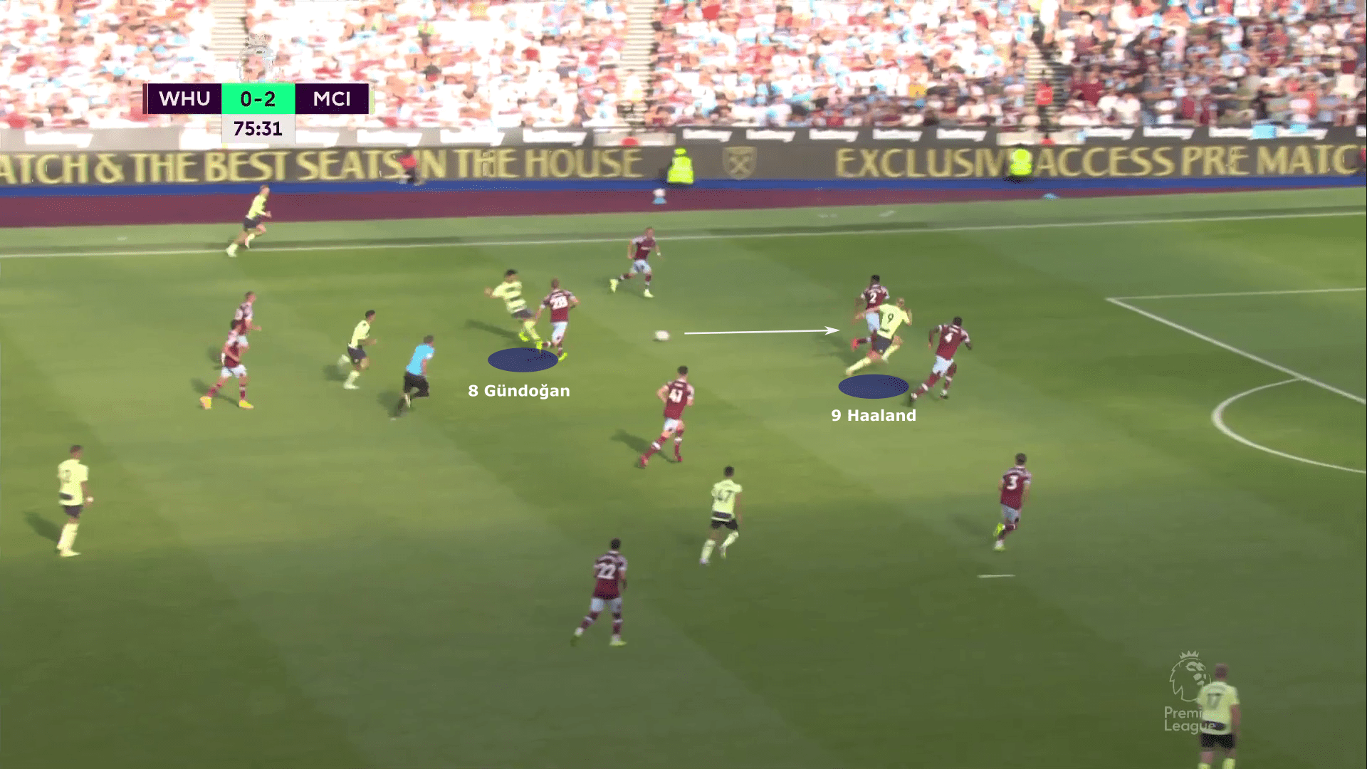 Premier League 2022/23: West Ham United vs Manchester City - tactical analysis tactics