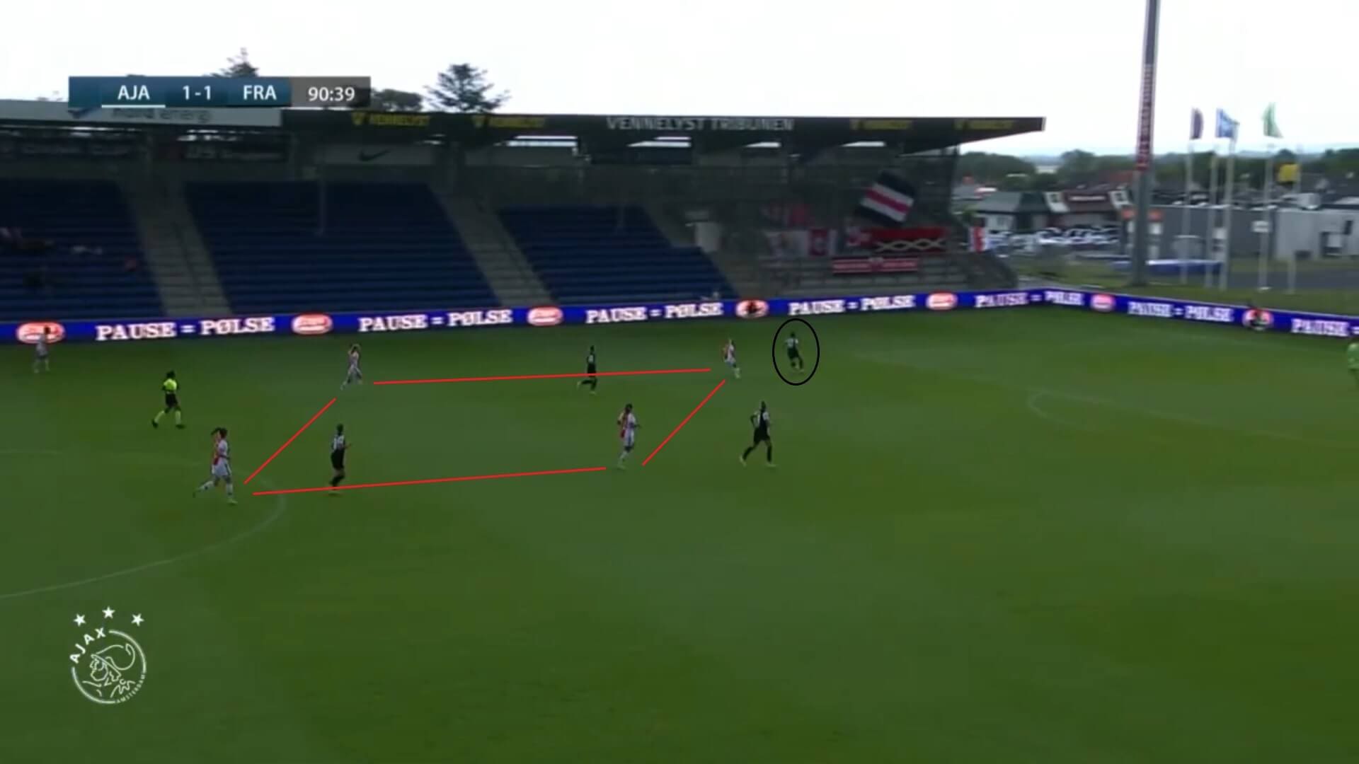 UWCL 2022/2023: Ajax Vrouwen v Eintracht Frankfurt Frauen - tactical analysis tactics