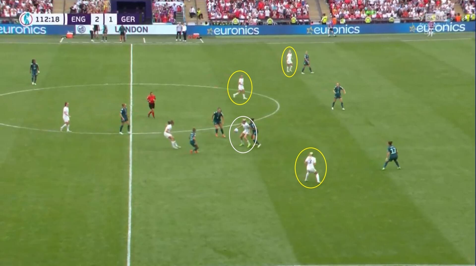 Euro 2022: England v Germany - tactical analysis tactics