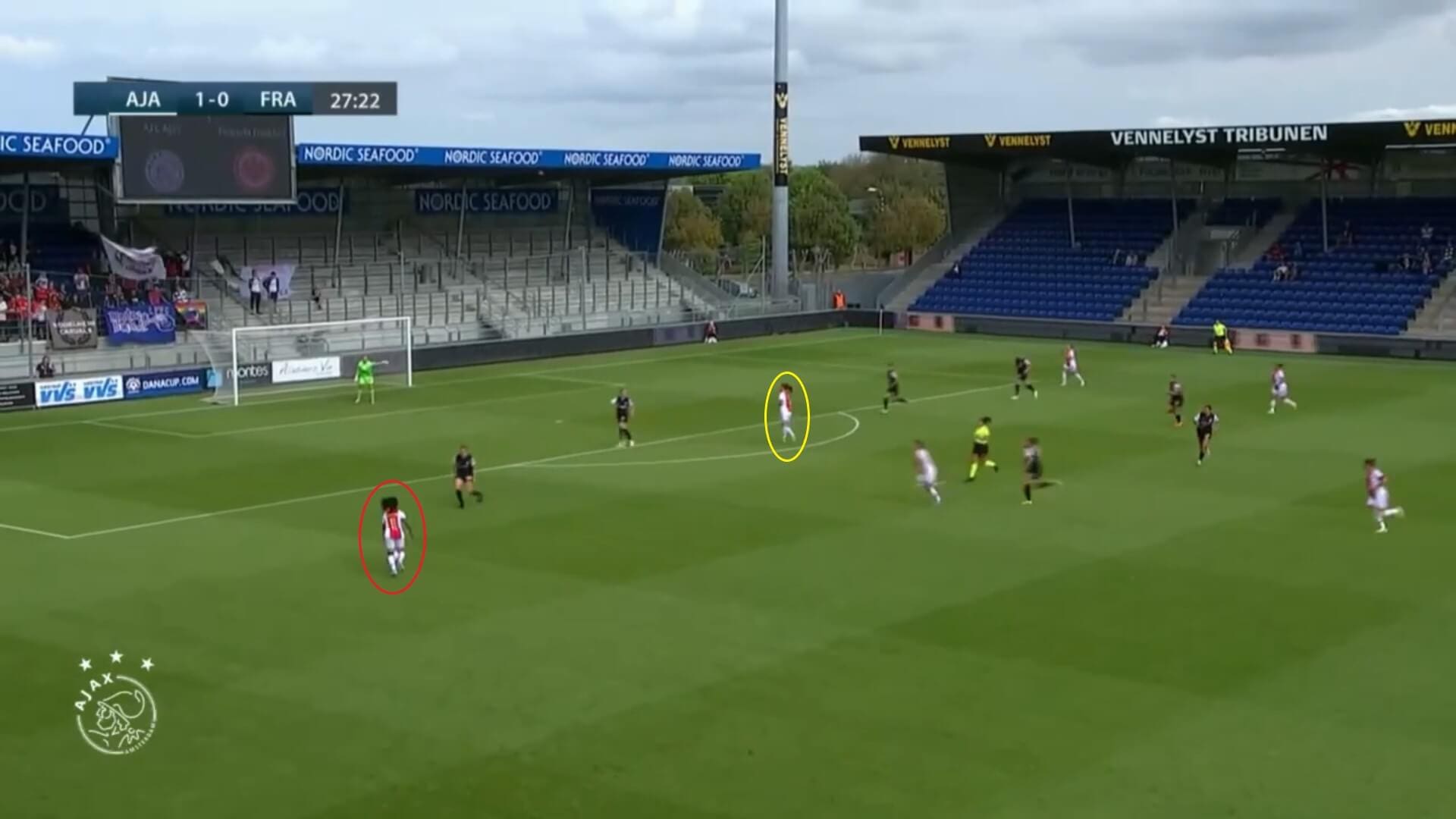 UWCL 2022/2023: Ajax Vrouwen v Eintracht Frankfurt Frauen - tactical analysis tactics