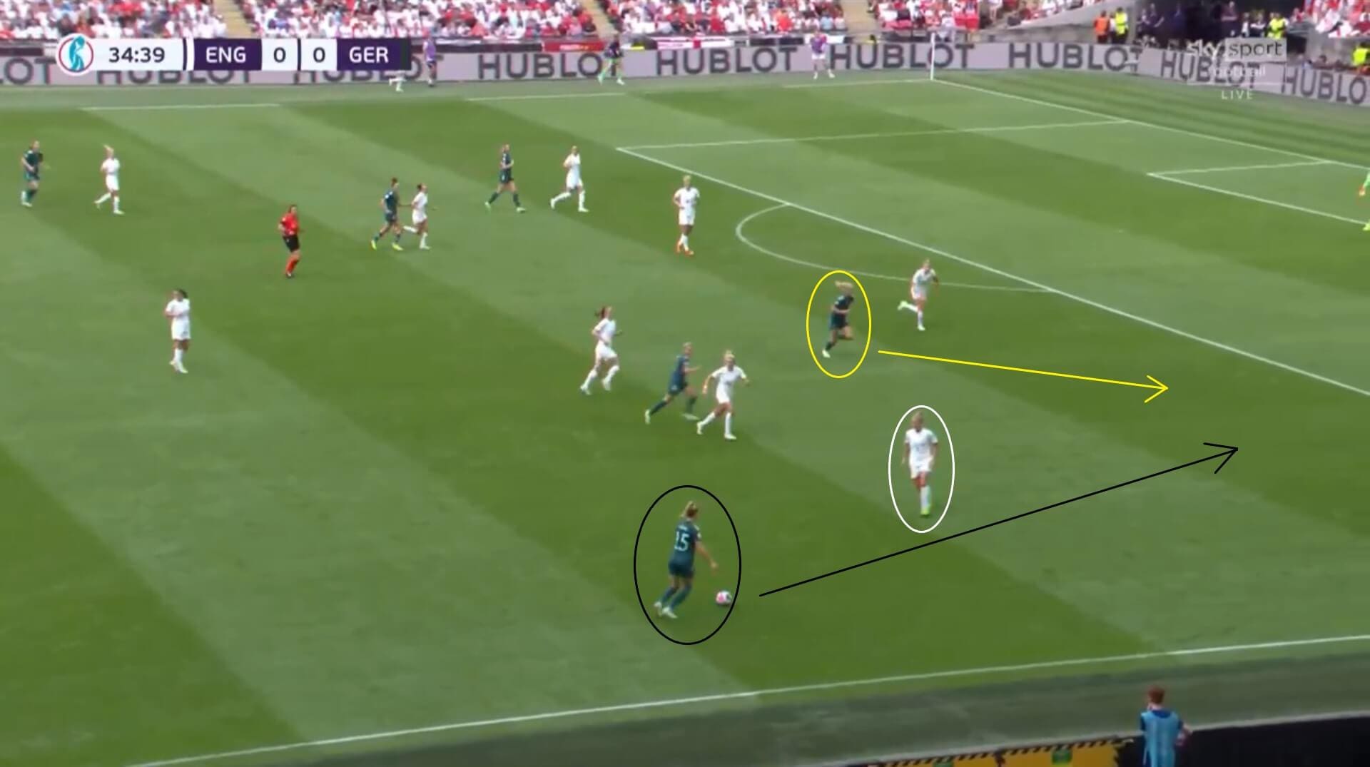 Euro 2022: England v Germany - tactical analysis tactics