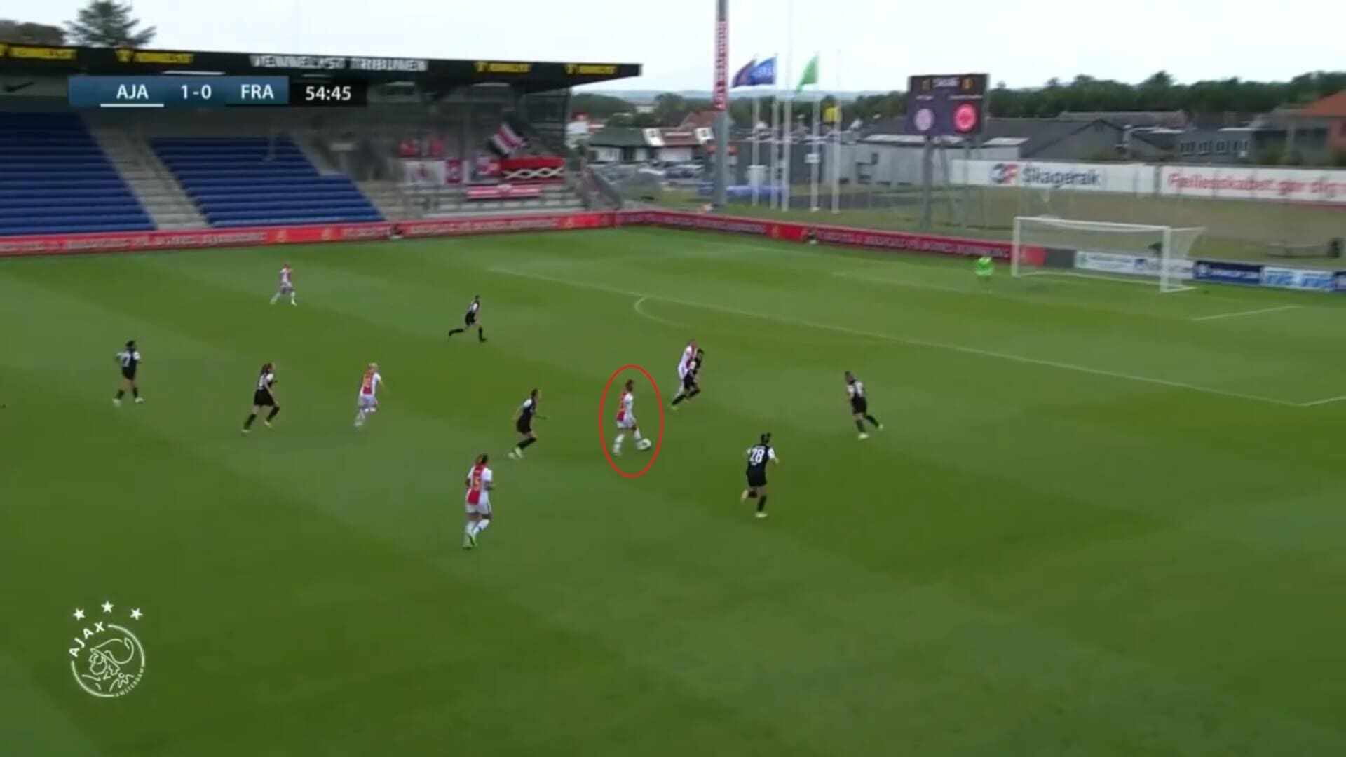 UWCL 2022/2023: Ajax Vrouwen v Eintracht Frankfurt Frauen - tactical analysis tactics