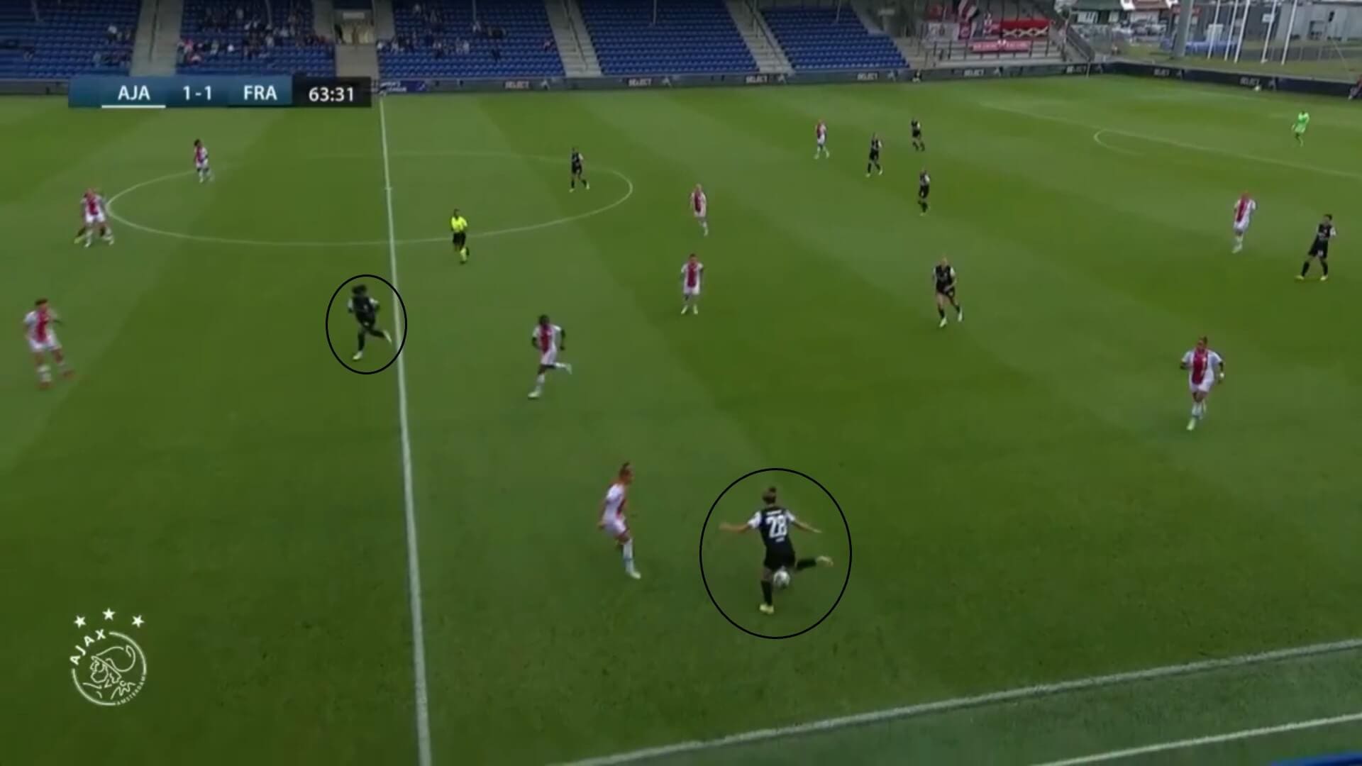 UWCL 2022/2023: Ajax Vrouwen v Eintracht Frankfurt Frauen - tactical analysis tactics