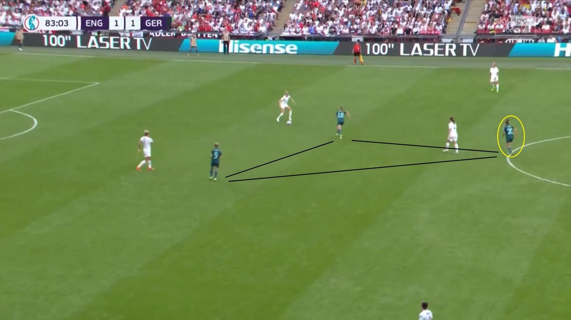 Euro 2022: England v Germany - tactical analysis tactics