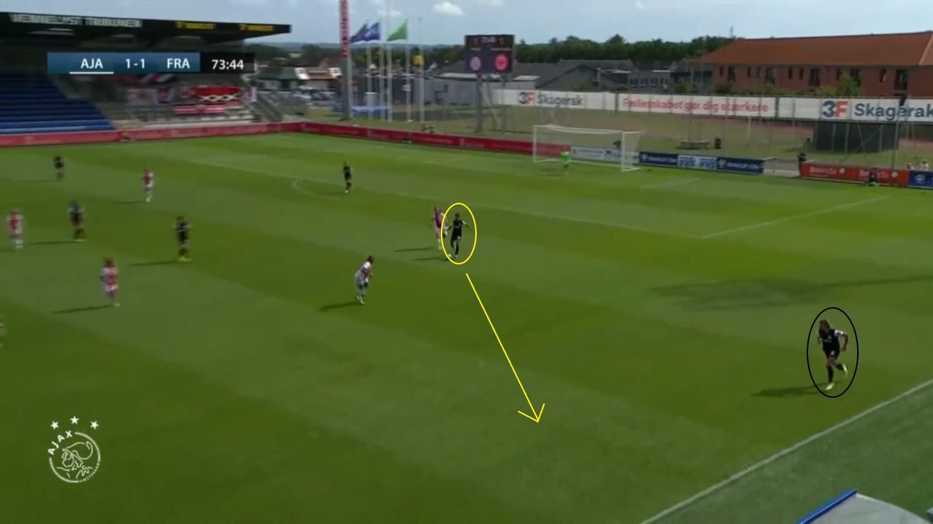 UWCL 2022/2023: Ajax Vrouwen v Eintracht Frankfurt Frauen - tactical analysis tactics