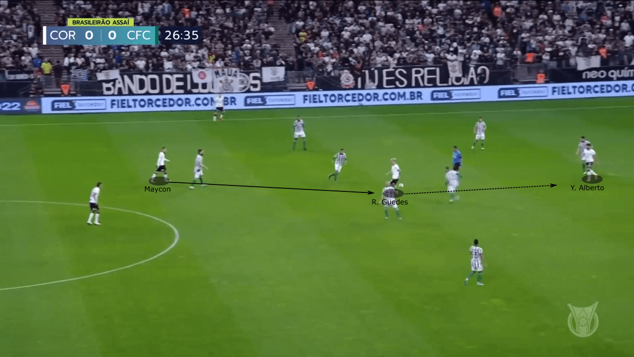 Copa Libertadores 2022: Corinthians vs Flamengo - tactical preview analysis tactics