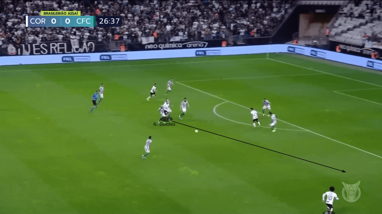 Copa Libertadores 2022: Corinthians vs Flamengo - tactical preview analysis tactics