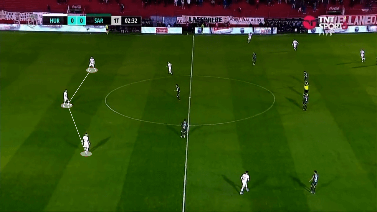 Santiago Hezze at Huracán 2022 - scout report - tactical analysis tactics