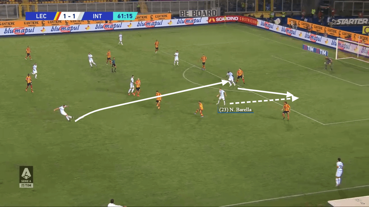 Serie A 2022/23: Lecce vs Inter Milan - tactical analysis